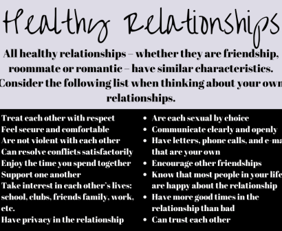 Relationships spectrum abuse unhealthy abusive controlling violence hotline identify dv