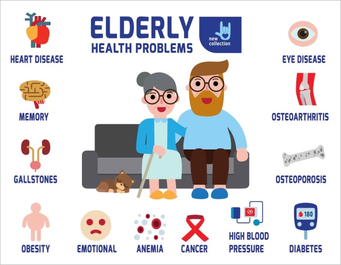 Elderly Elderly