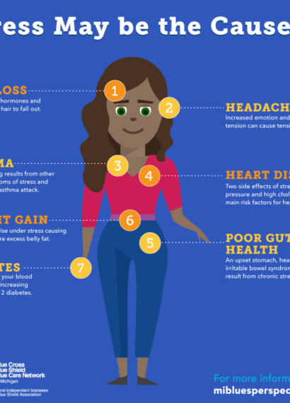 Stress affect does menu search