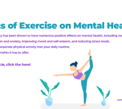 Exercise health mental helps why benefits brain effects physical fitness poster body facts positive excercise infographics related workout do article