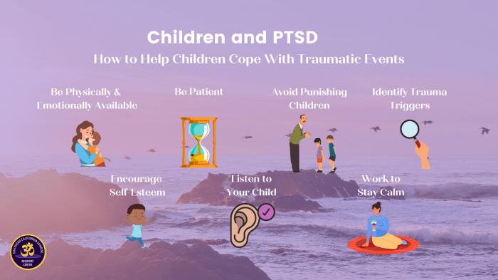 Coping skills toolbox therapy activities tools counseling kids anxiety self social worksheets addiction strategies list healthy skill stress group depression