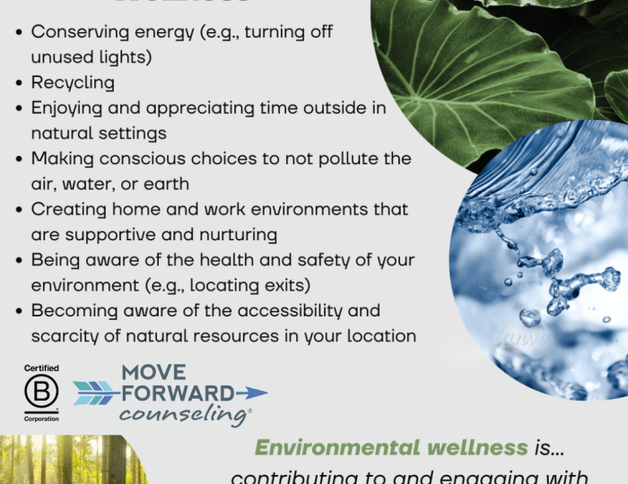 Mental impacts warming