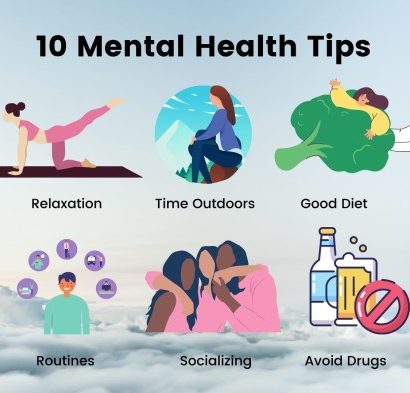 Students basis believeperform