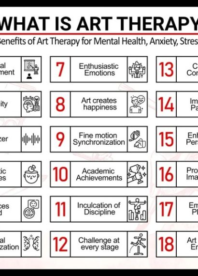 Mental health benefits help anxiety being painting drawing overcoming benifits coloring villagegallery artistic form