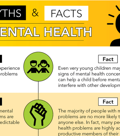 Myths infographic healthcare ascend