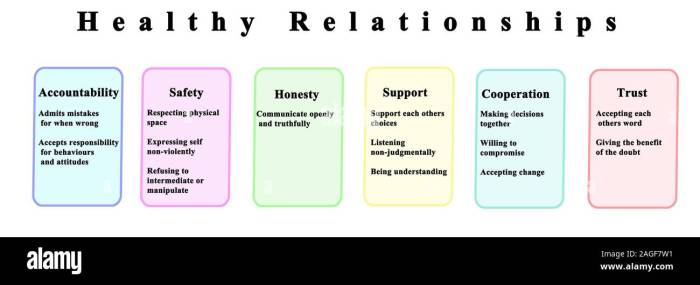 Relationship build healthy