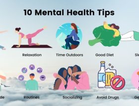 Students basis believeperform