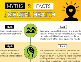 Myths infographic healthcare ascend